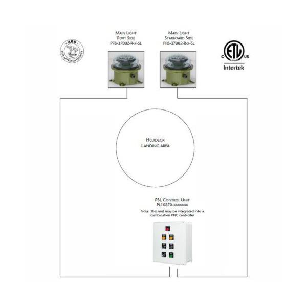 PSL-35002-R-1-2B-EX Point Lighting Corporation  Status Light System PSL-35002-R-1-2B-EX 120vAC CAP 437 Red, 2 Main Lights